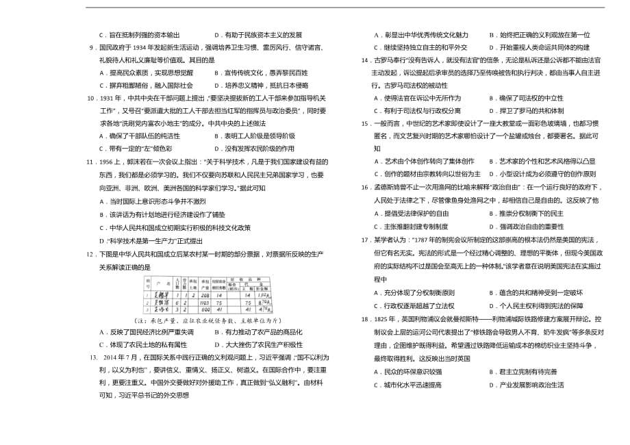 辽宁省葫芦岛市普通高中2020届高三上学期学业质量监测（期末）历史试题_第2页