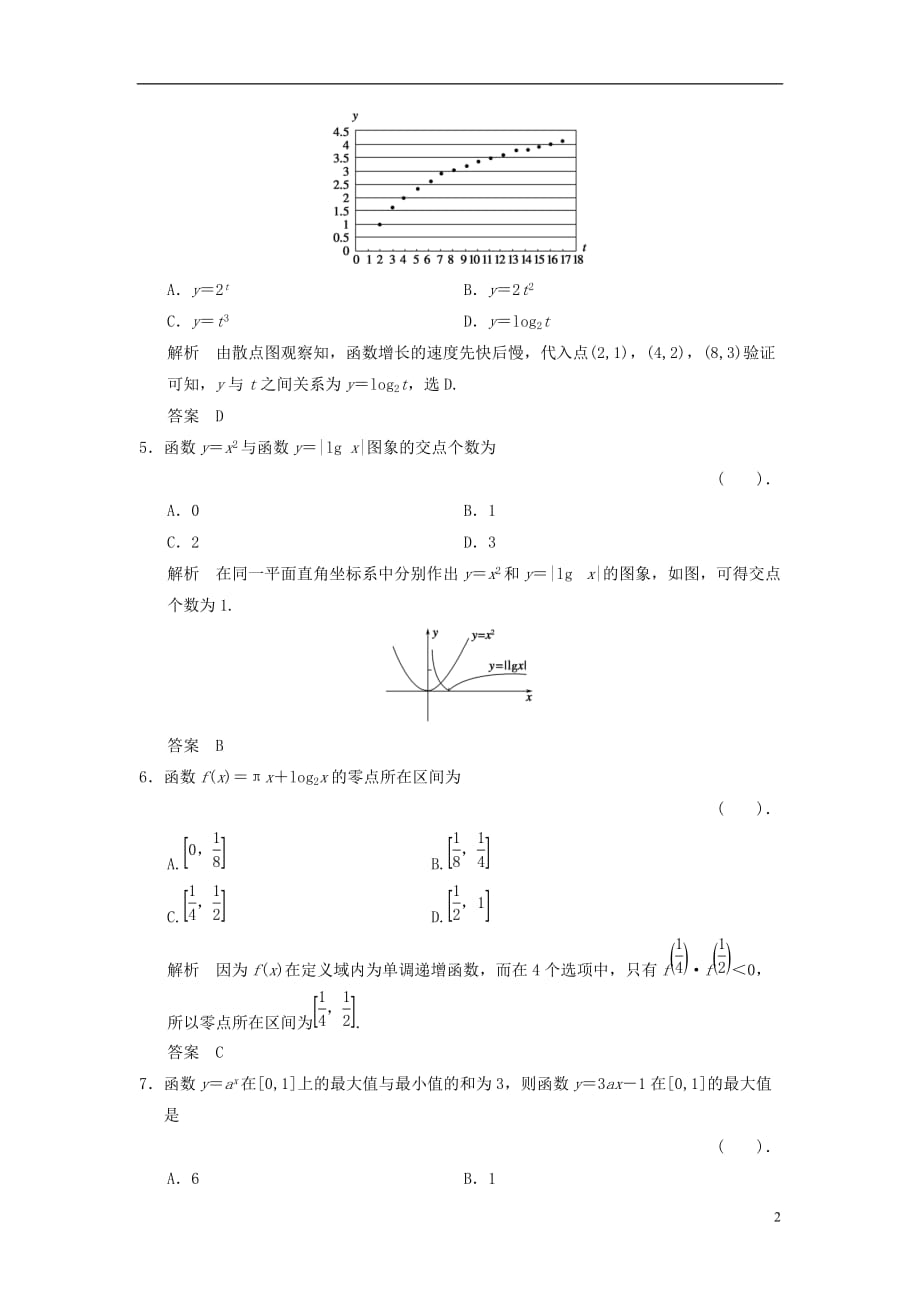 【创新设计】2013-2014版高中数学 模块检测模块检测 新人教A版必修1.doc_第2页