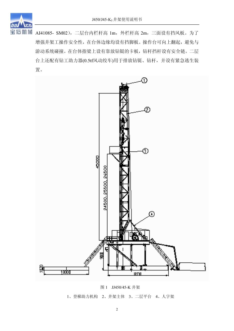 JJ450-45-K5井架使用说明书_第4页