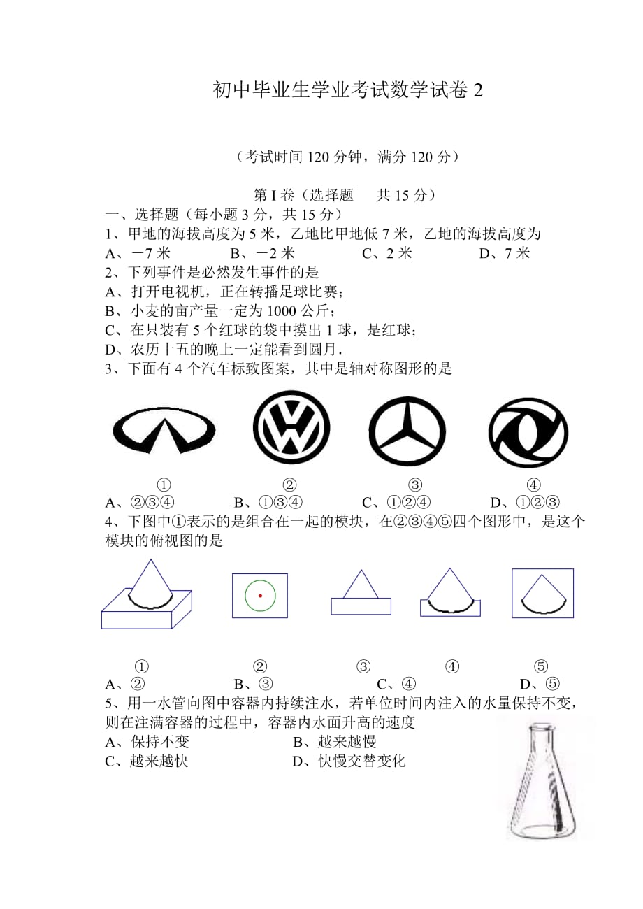 初中毕业生学业考试数学试卷2_第1页