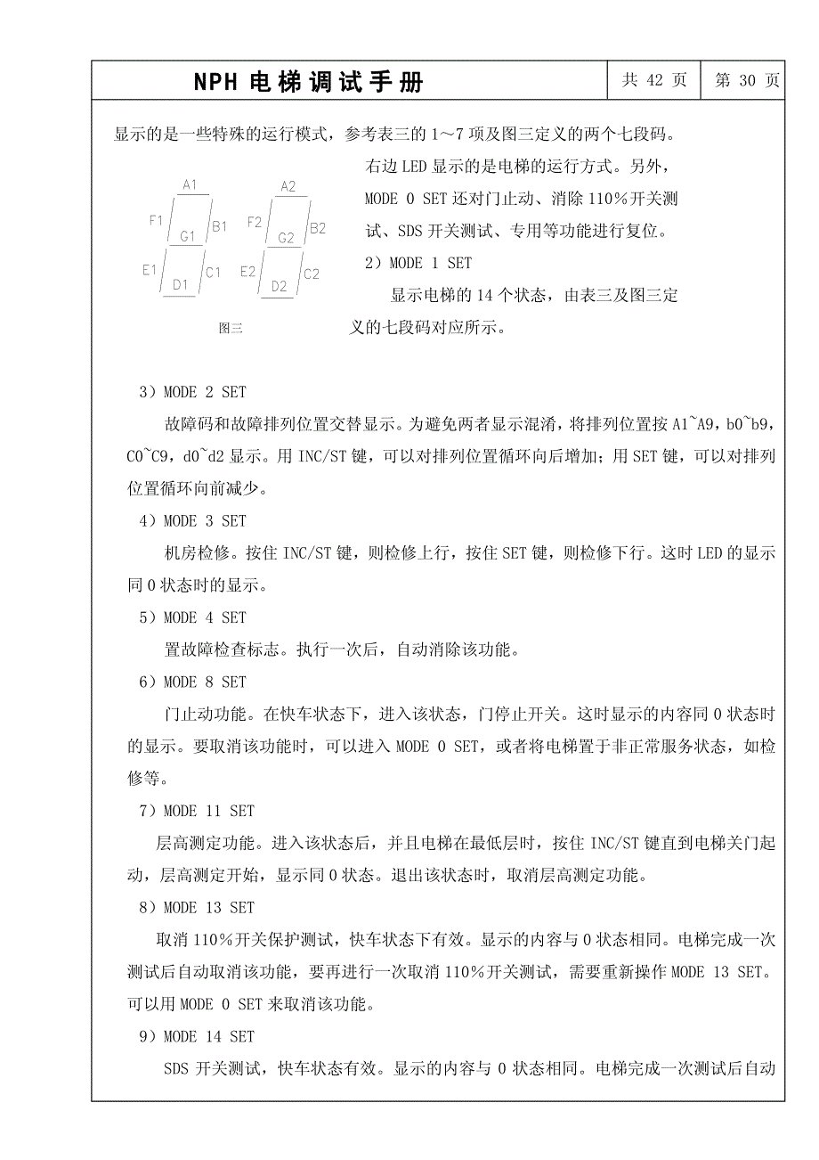 NPH电梯调试手册(28-42)_第3页