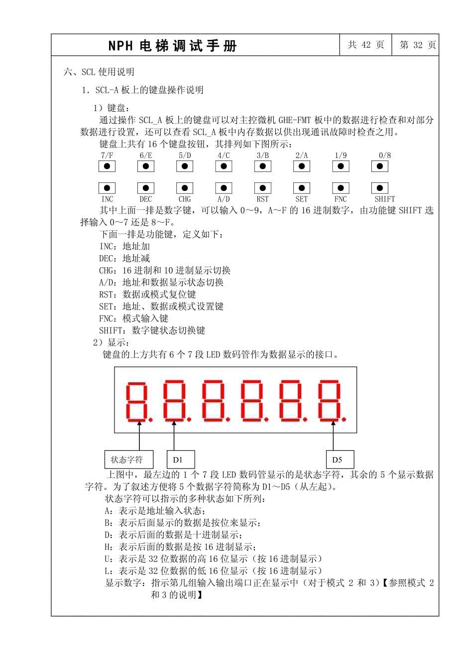 NPH电梯调试手册(28-42)_第5页