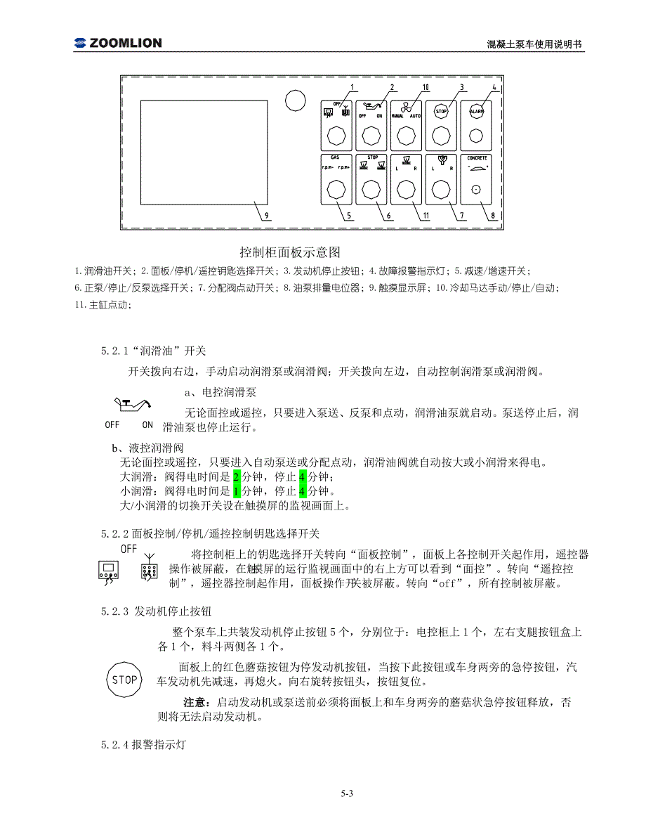 新版泵车说明书电气图_第3页