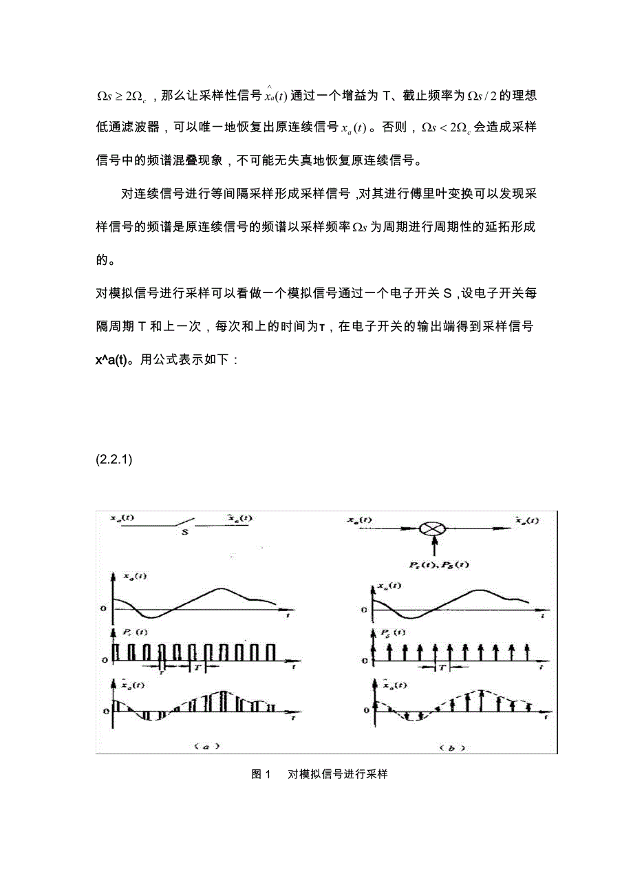 信号的采样与恢复_第4页