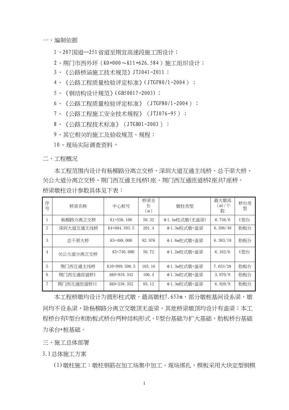 桥梁墩柱、系梁、盖梁及桥台施工方案-pdf_第4页