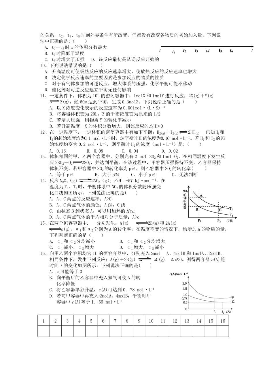 安徽省太湖中学2020学年高二化学下学期期中考试试题（无答案）_第2页