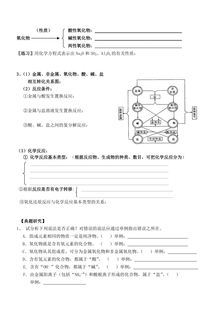 专题一高二化学物质的组成、分类及转化必修班会考复习教学案 苏教版 必修1_第2页