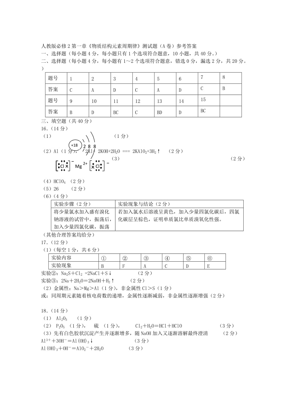 高中化学《元素周期律》同步练习9 新人教版必修2（通用）_第4页