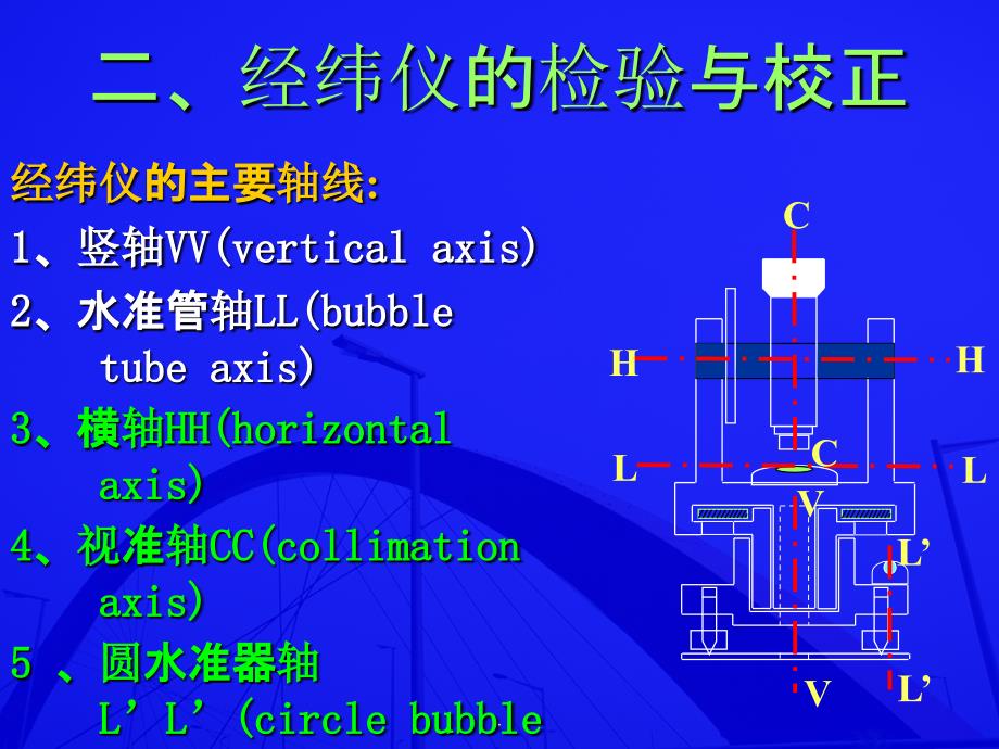 经纬仪的检校ppt课件_第3页