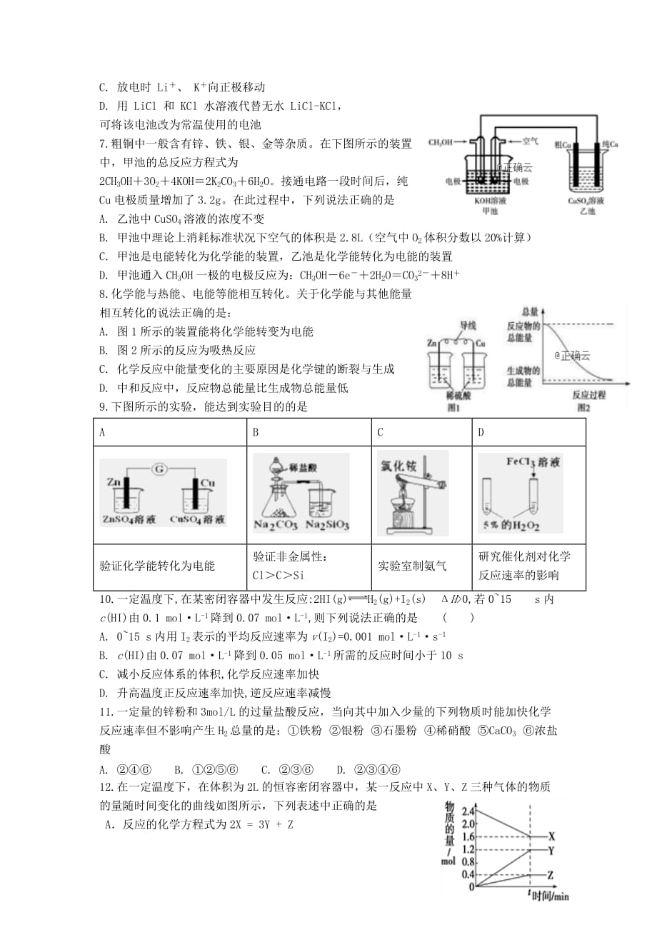 山东省莒县一中2020学年高二化学10月月考试题（无答案）_第2页