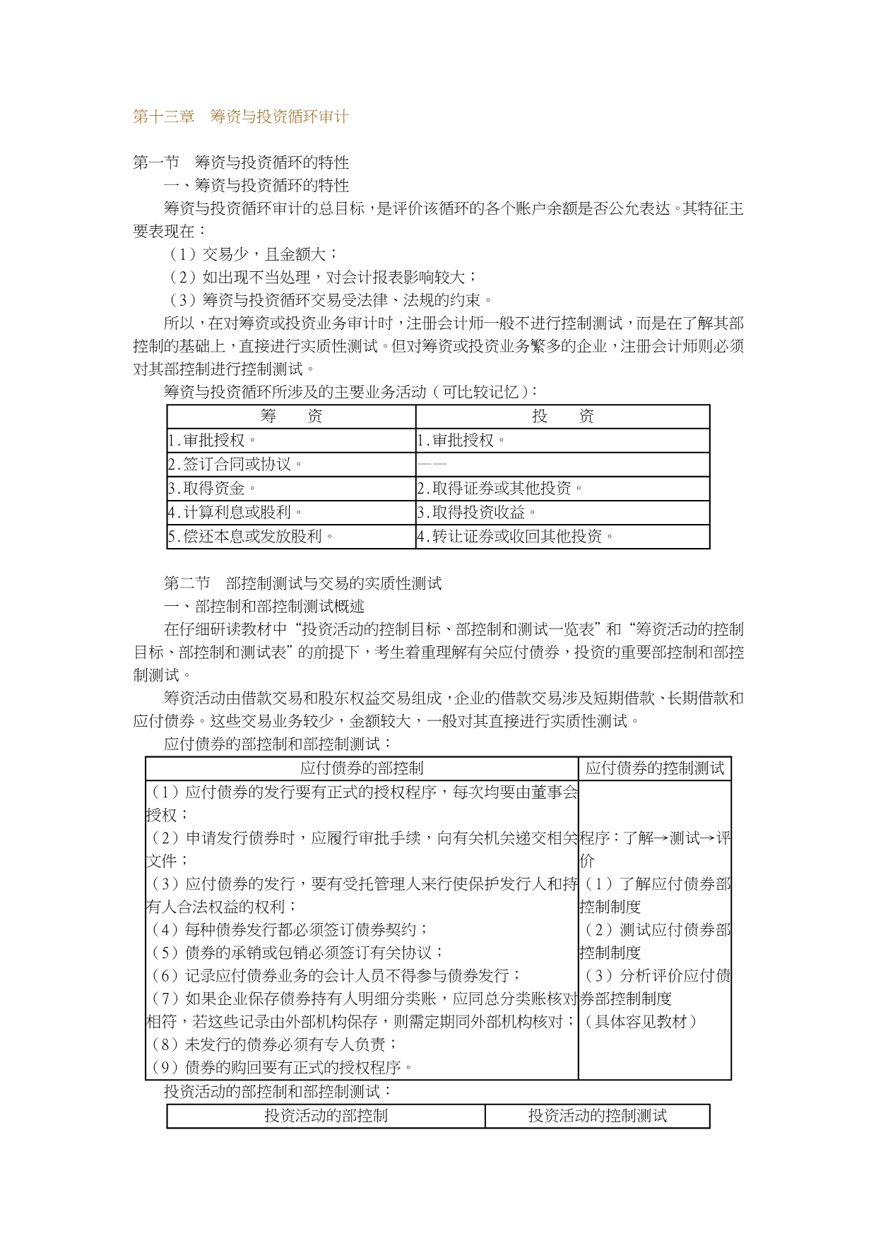 投资循环审计培训资料全_第1页