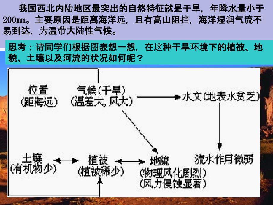 自然地理环境的整体性ppt课件_第3页