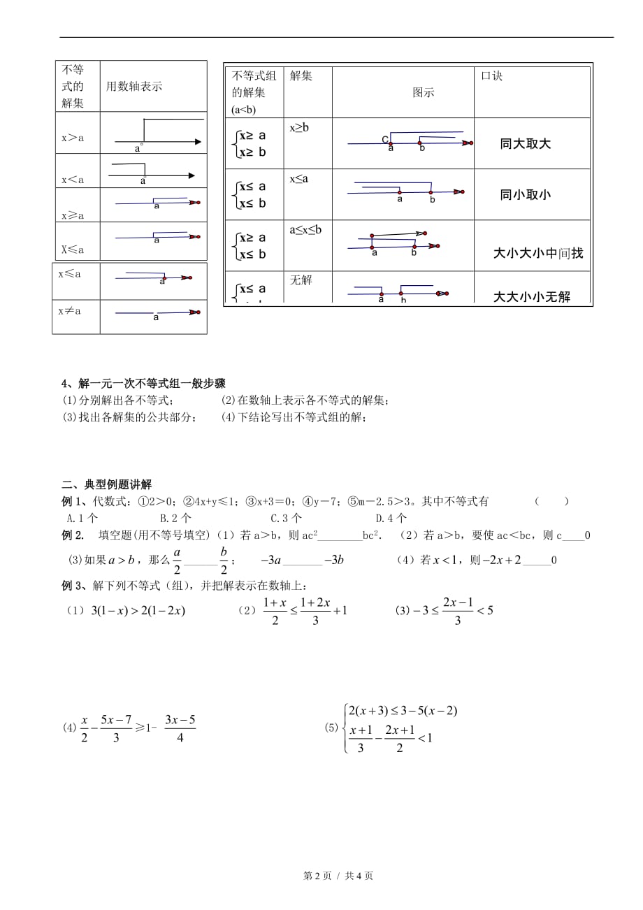 沪科版七年级数学下册一元一次不等式复习课教案_第2页