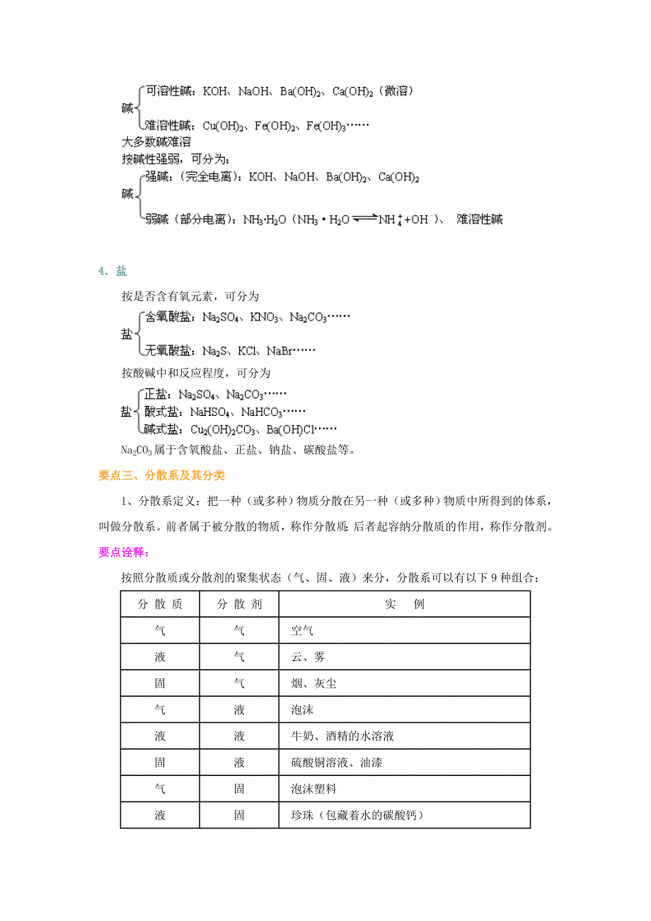 高中化学 2.1 物质的分类提高知识讲解学案 新人教版（通用）_第4页