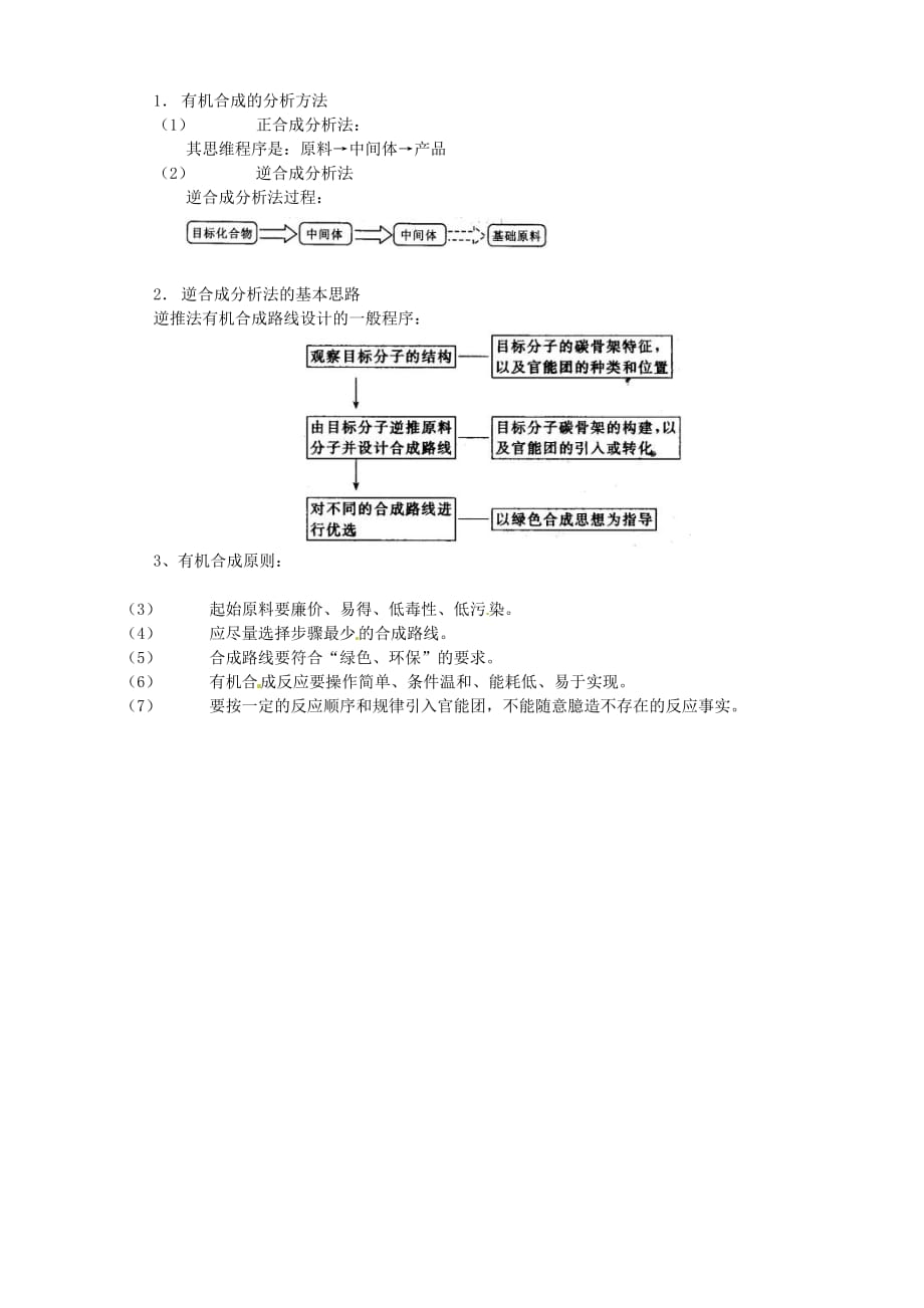 内蒙古赤峰元宝山区二中高二化学《有机合成》教案_第3页