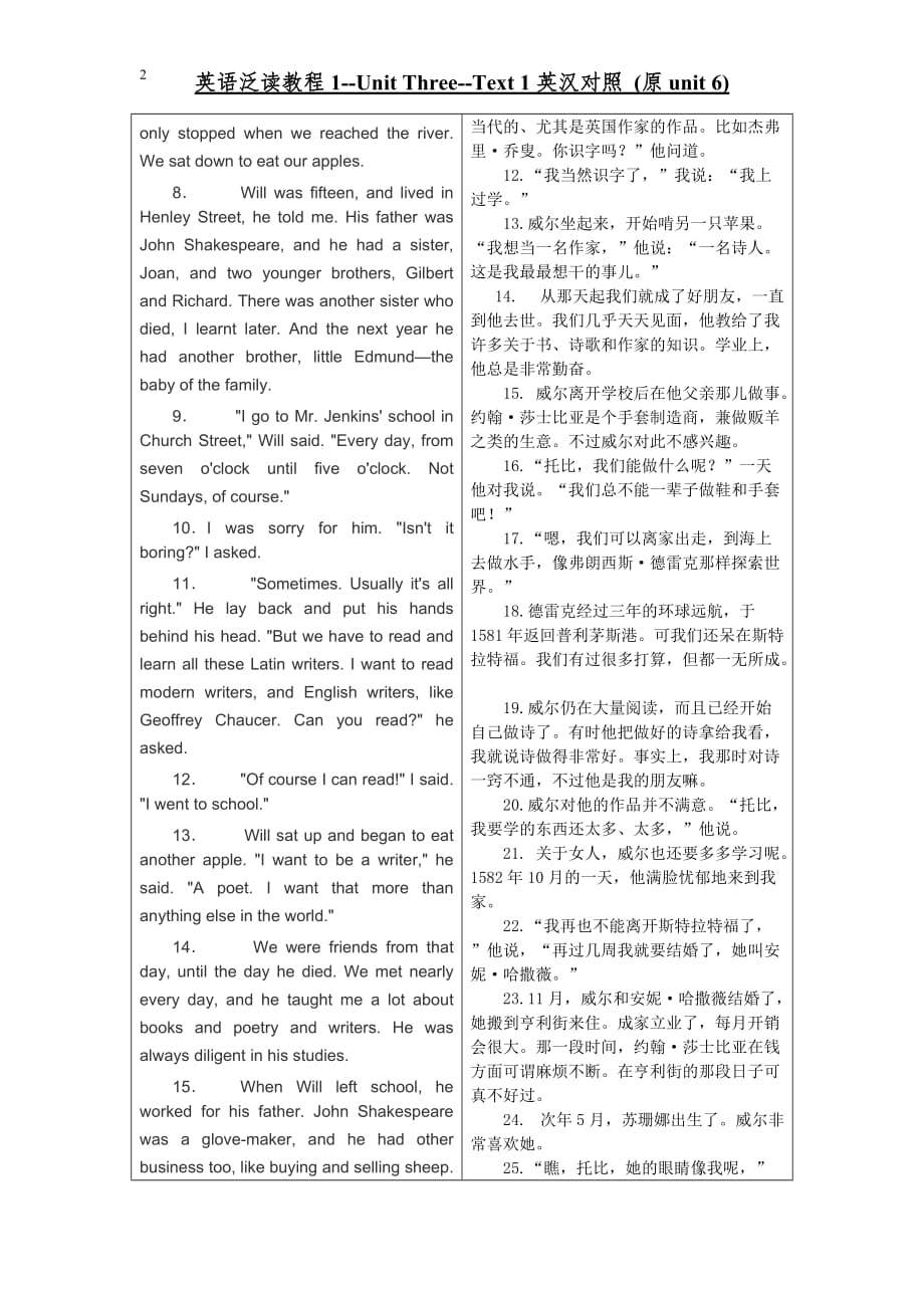 B1 Unit 3 Text 1 英汉对照 (原unit6)_第2页