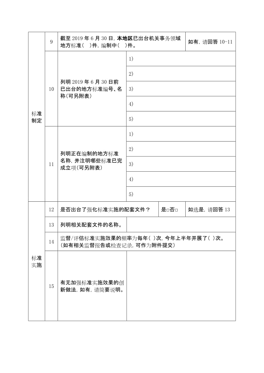 机关事务标准化工作情况统计表 范本_第2页