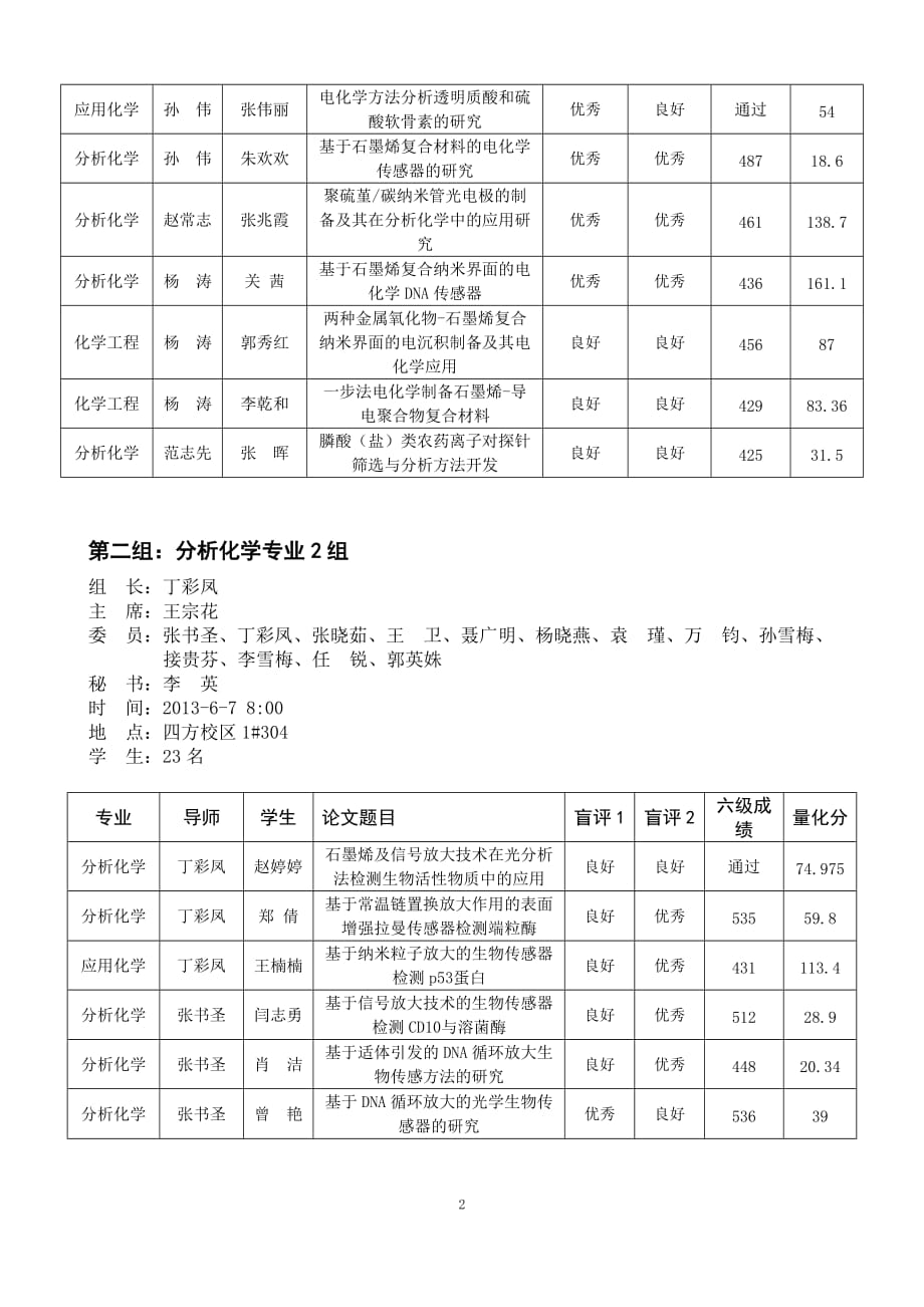 专业承包合同文本-北京市住房和城乡建设委员会_第3页