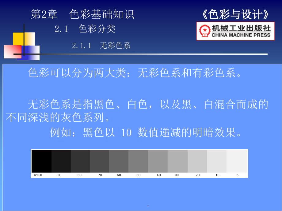 色彩基础知识 平面设计PPT课件_第2页
