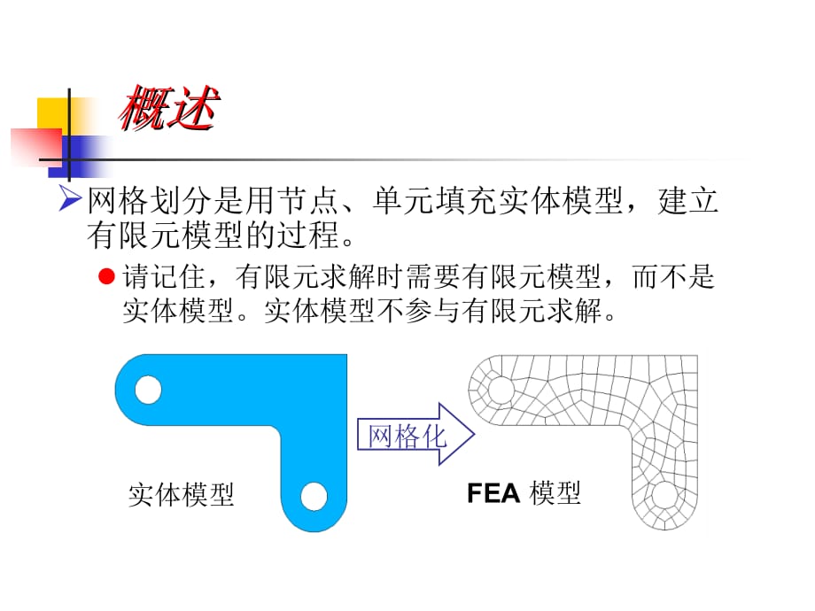 第四章 建立有限元模型_第3页