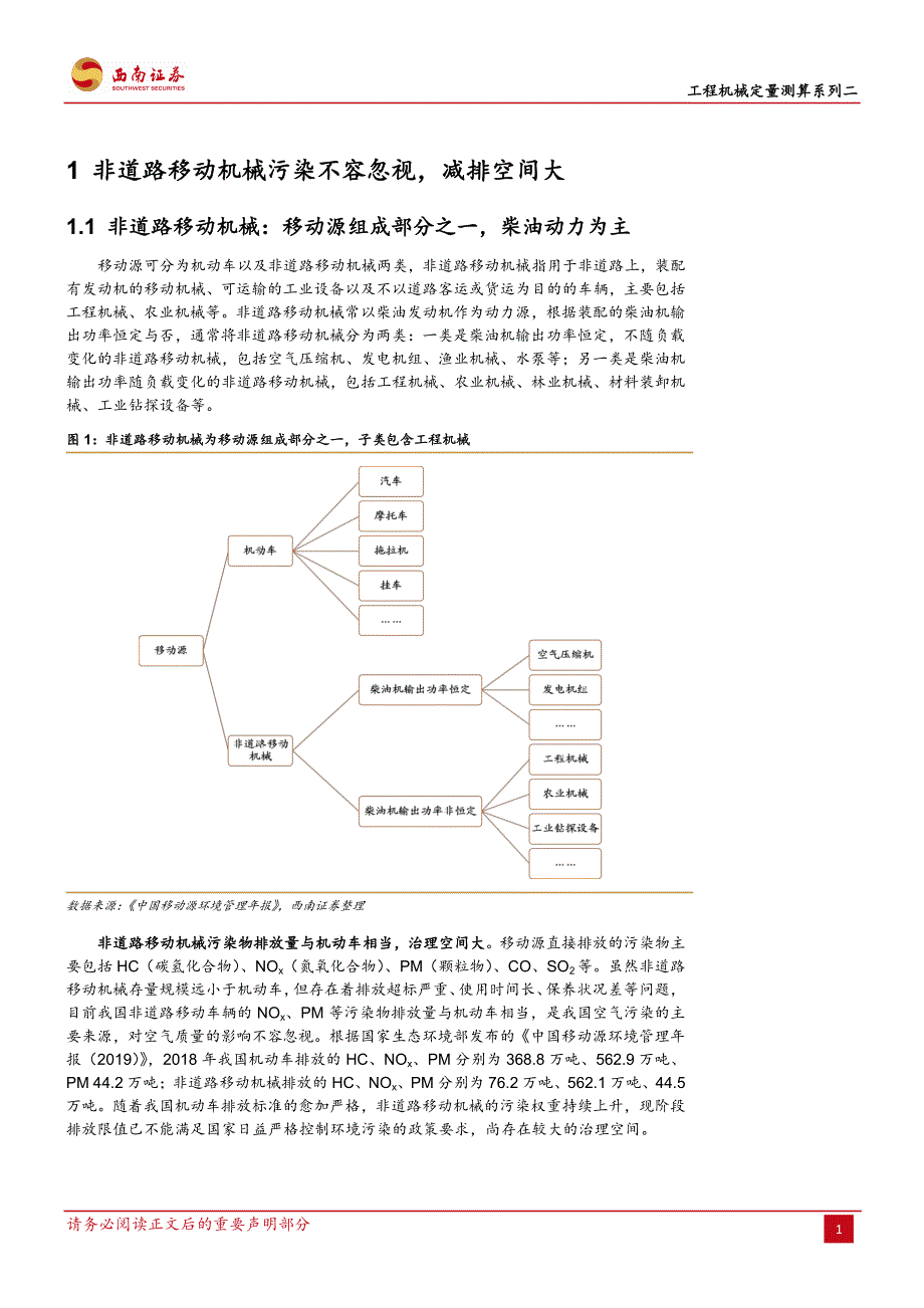 工程机械定量测算系列二_环保政策对挖掘机需求影响几何_第4页