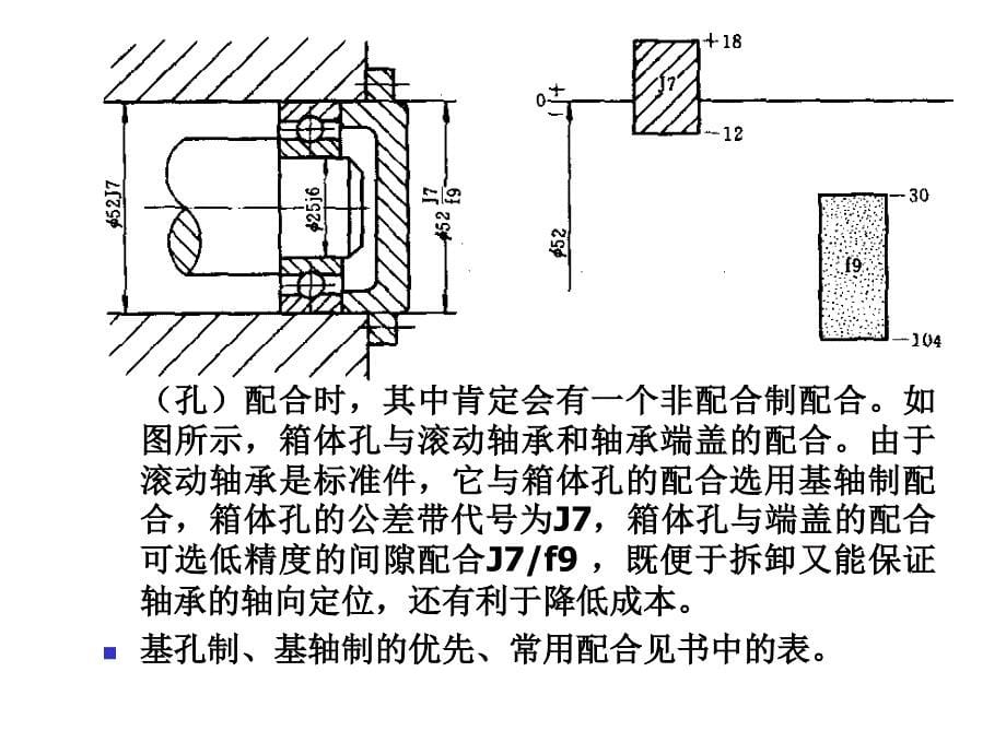 常用尺寸轴、孔公差与配合的选择_第5页