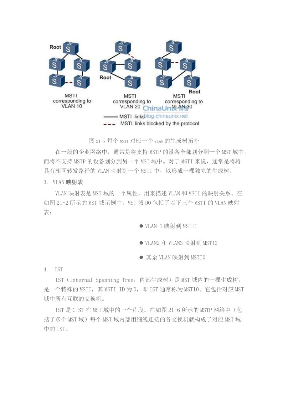 MSTP是一个多生成树协议_第4页