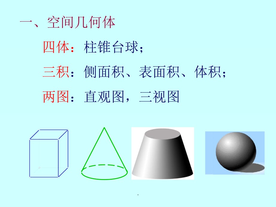 新课标人教版必修二立体几何知识归纳PPT课件_第2页