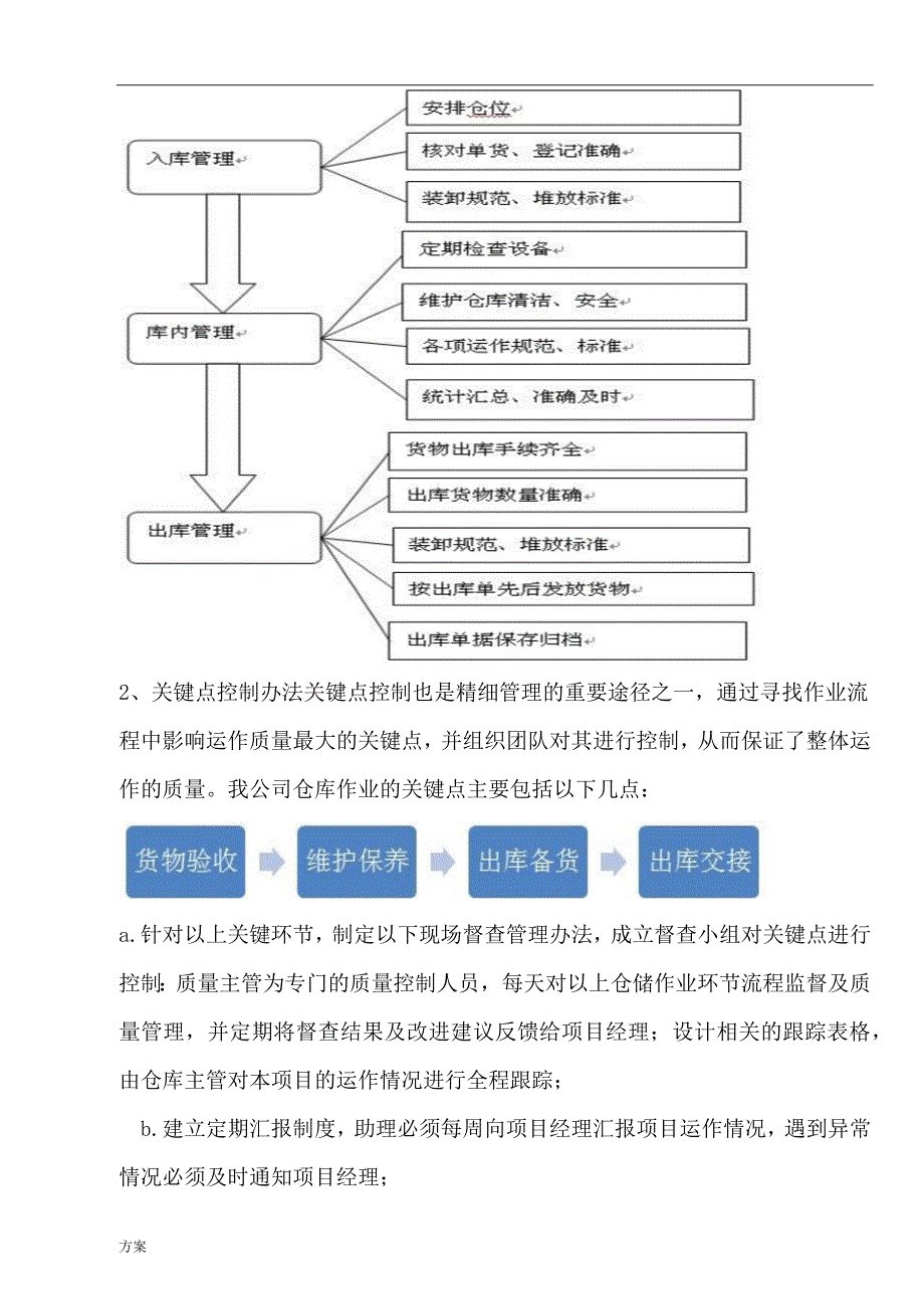 材料运输解决方案.docx_第4页