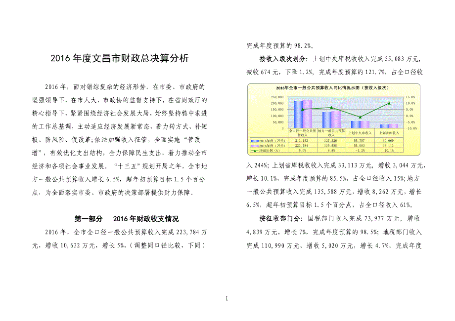 2016文昌财政总决算分析_第1页