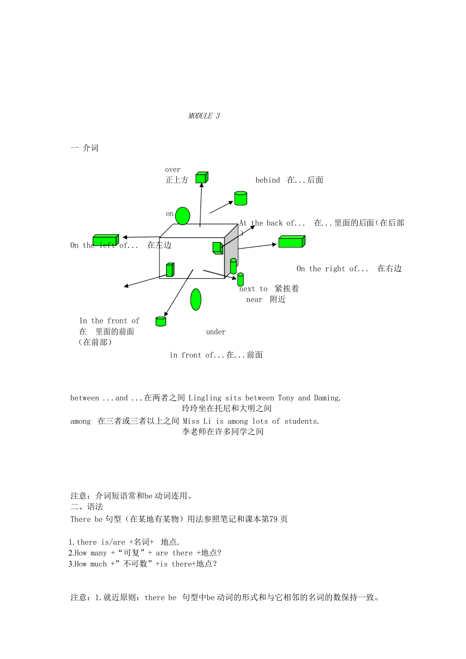 2020年秋七年级英语上册 基础知识点归纳素材 （新版）外研版_第4页