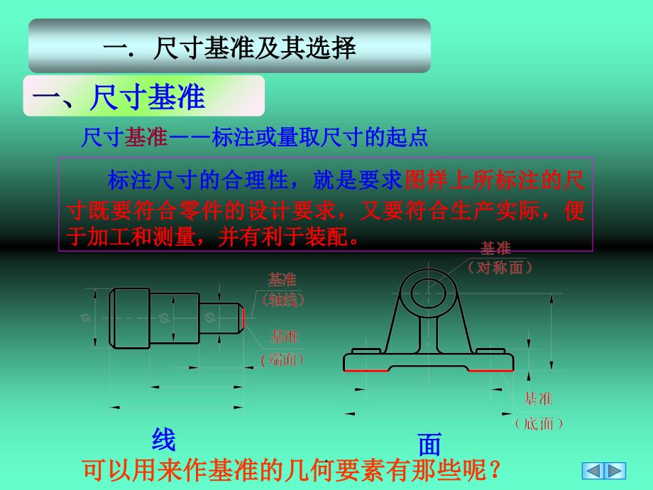 零件图的尺寸标注及公差(最新)PPT课件_第3页