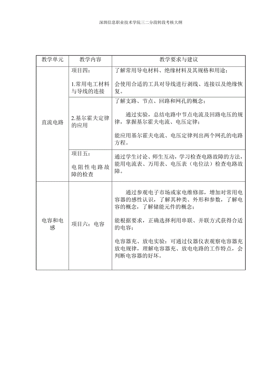 《电工技术基础》教学大纲_第3页