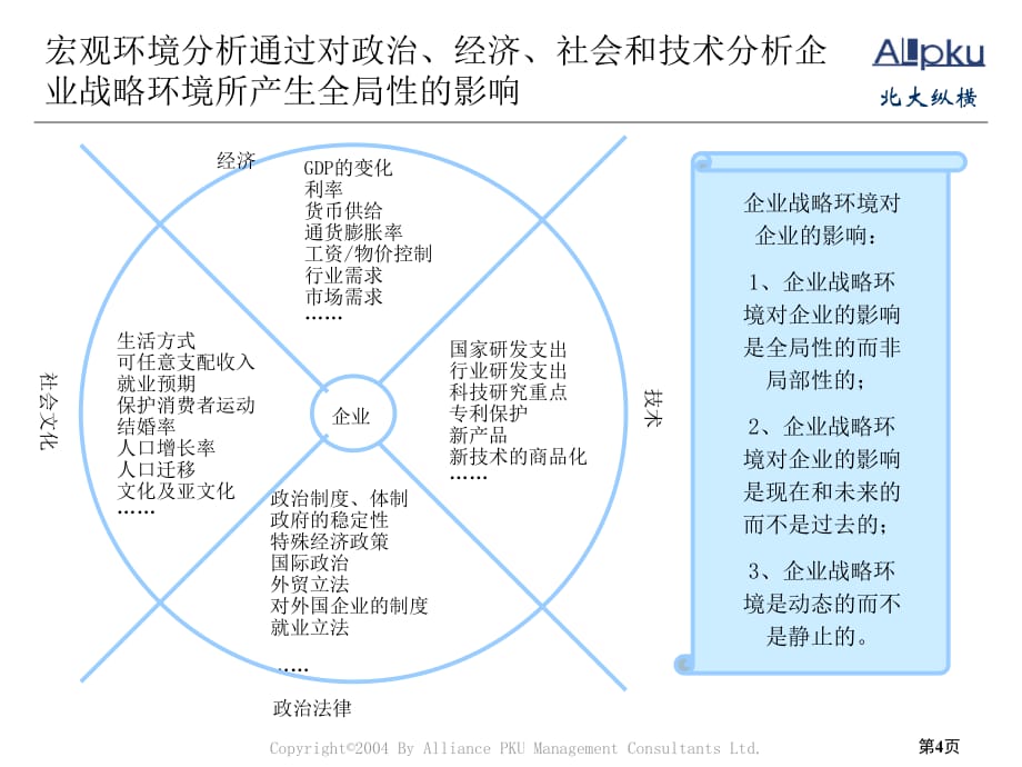 永大集团房地产行业分析报告-1104_第4页