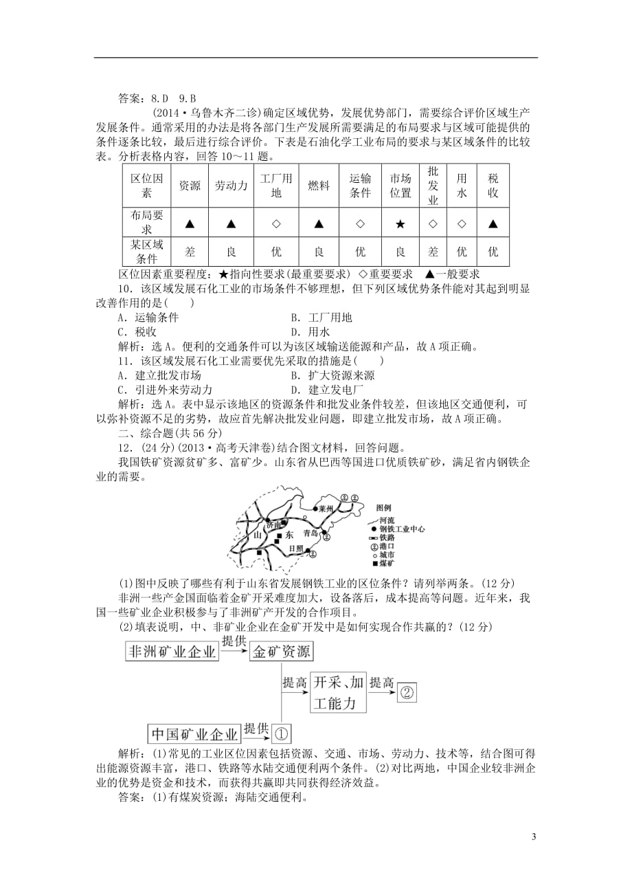 2015届高考地理新一轮复习第九章第21讲工业的区位选择课后达标检测(含解析)_第3页