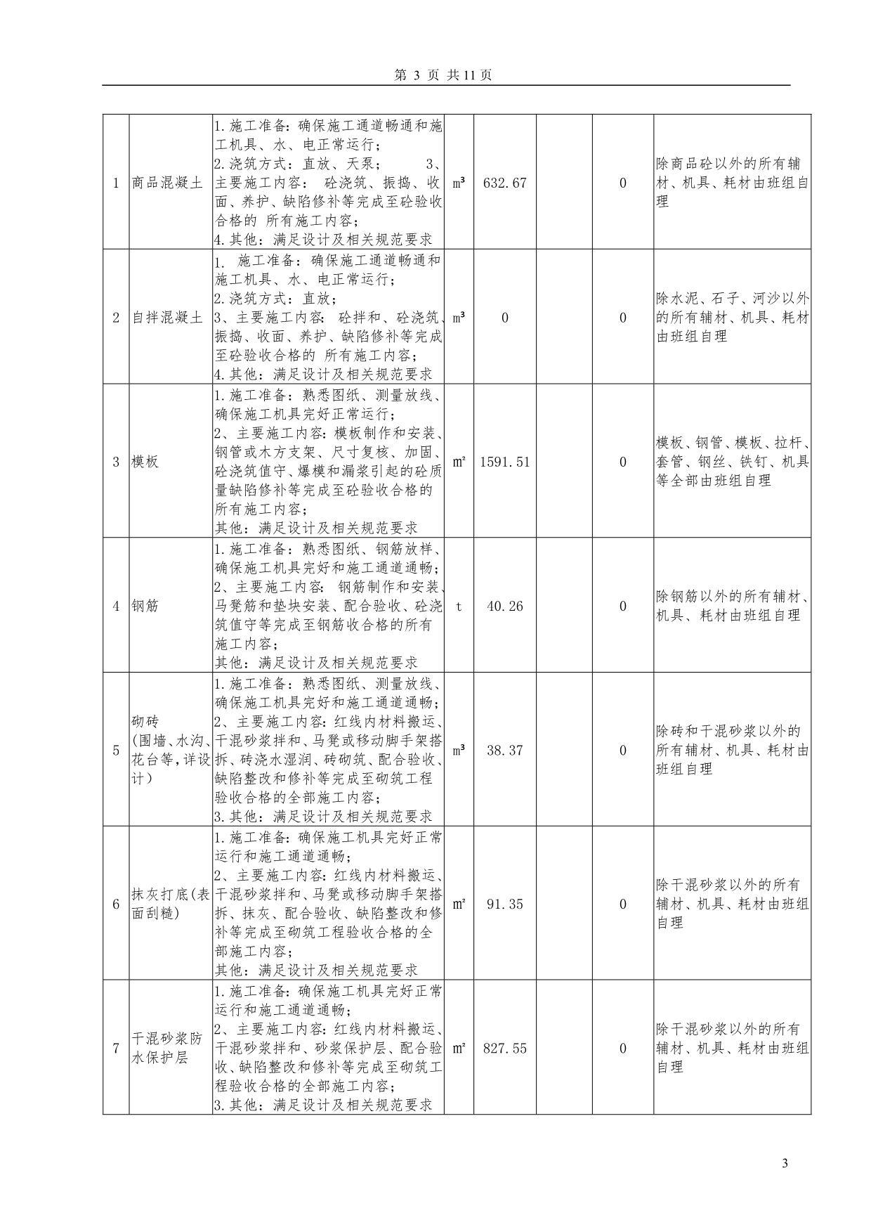 景观园建、铺装劳务分包合同_第3页