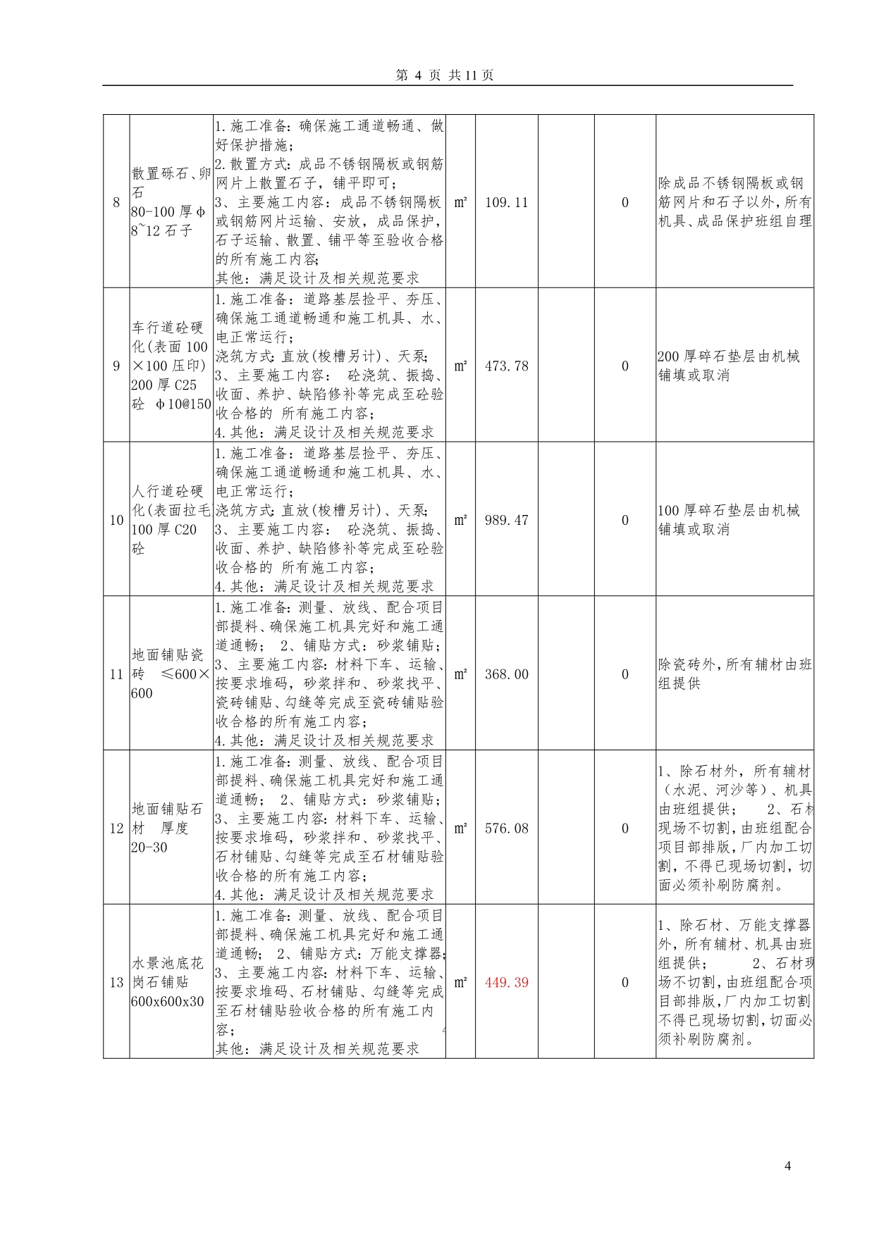 景观园建、铺装劳务分包合同_第4页