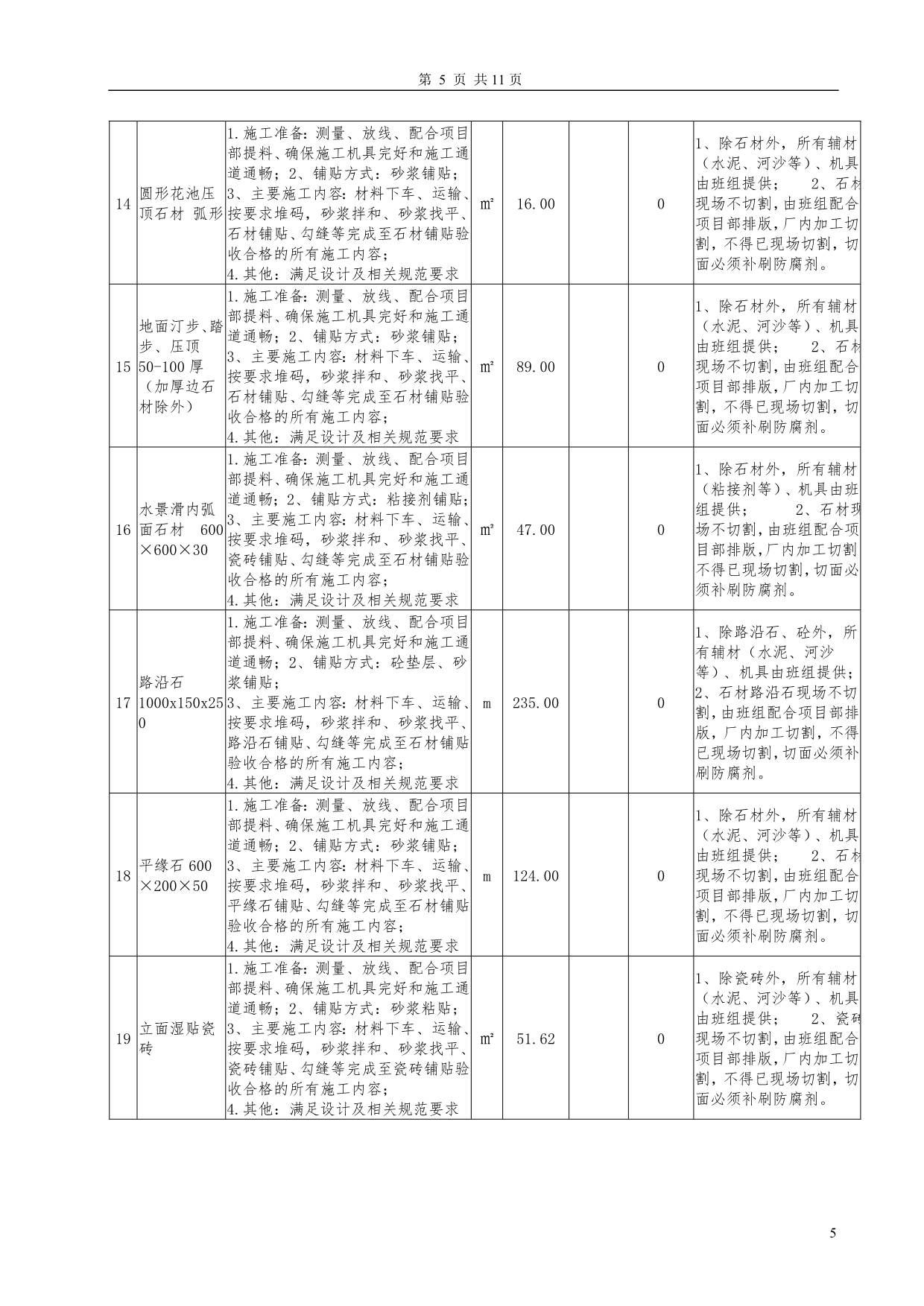 景观园建、铺装劳务分包合同_第5页