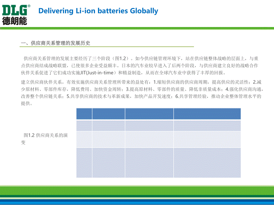 培训-供应商关系管理PPT课件_第4页