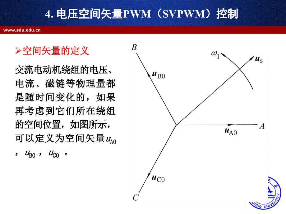 第八讲 SVPWM控制_第4页