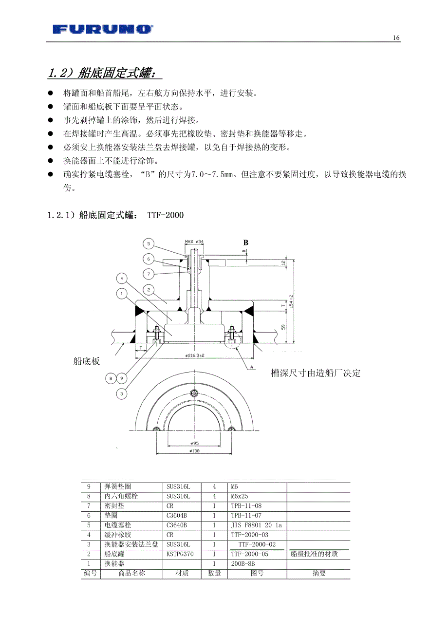 古野设备安装讲义2008-03_第2页