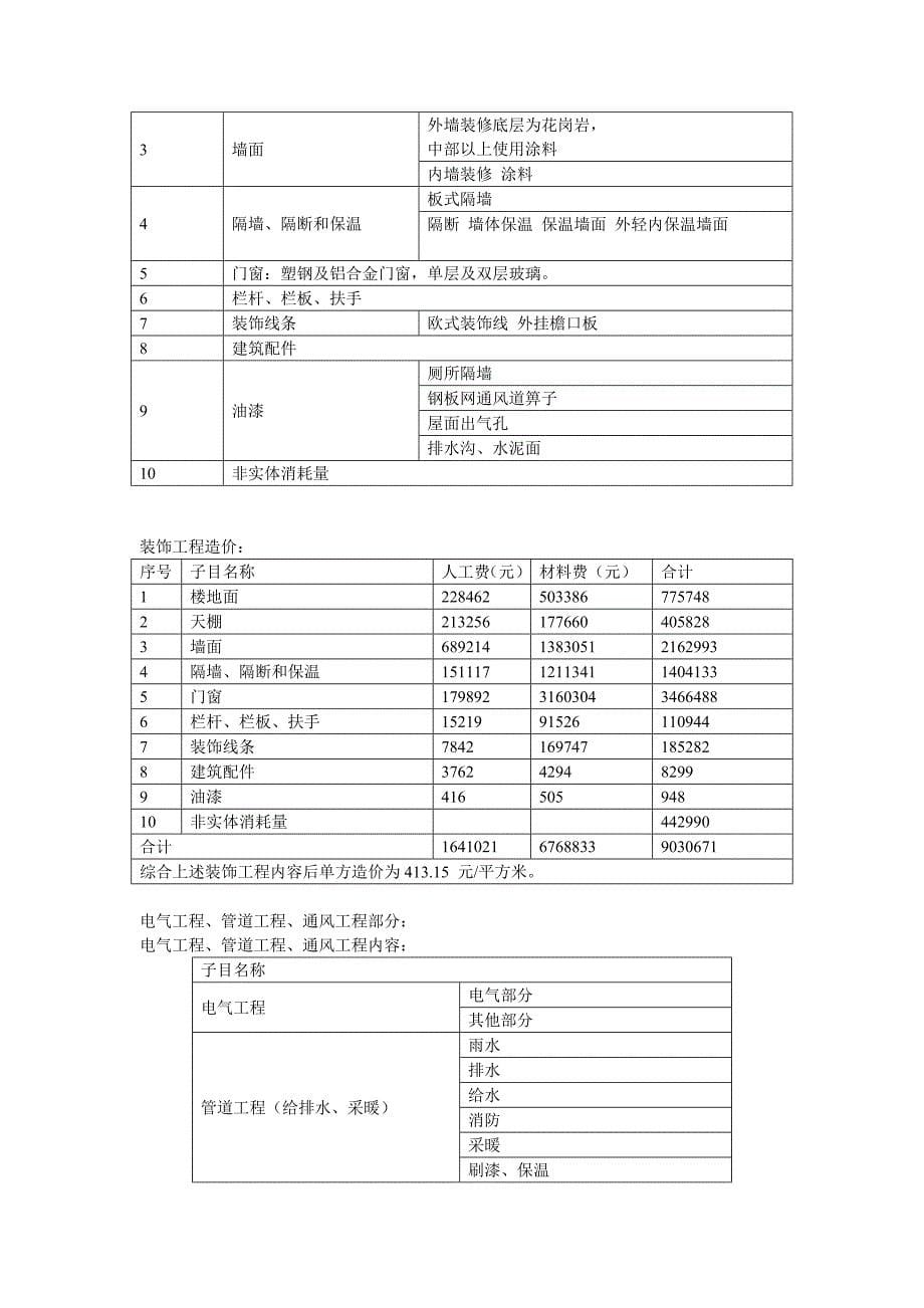 房屋建筑可行性分析研究报告_第5页