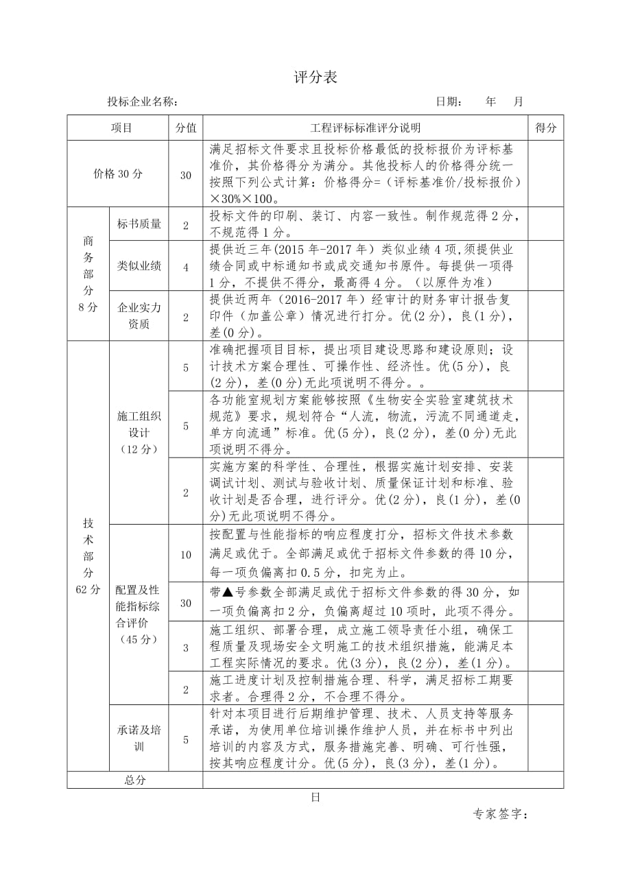 投标评分表范本_第1页