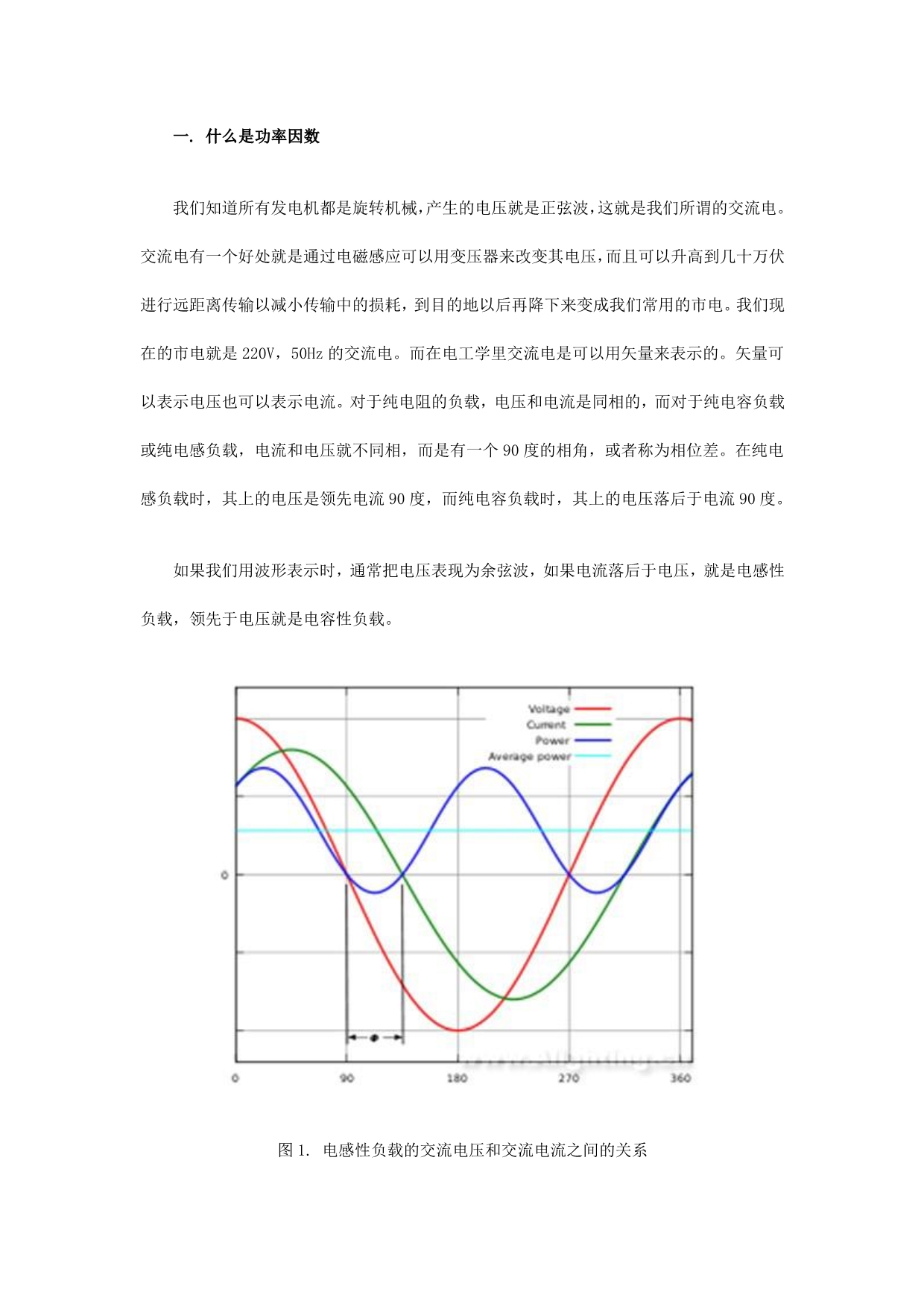 LED灯具的功率因数_第2页