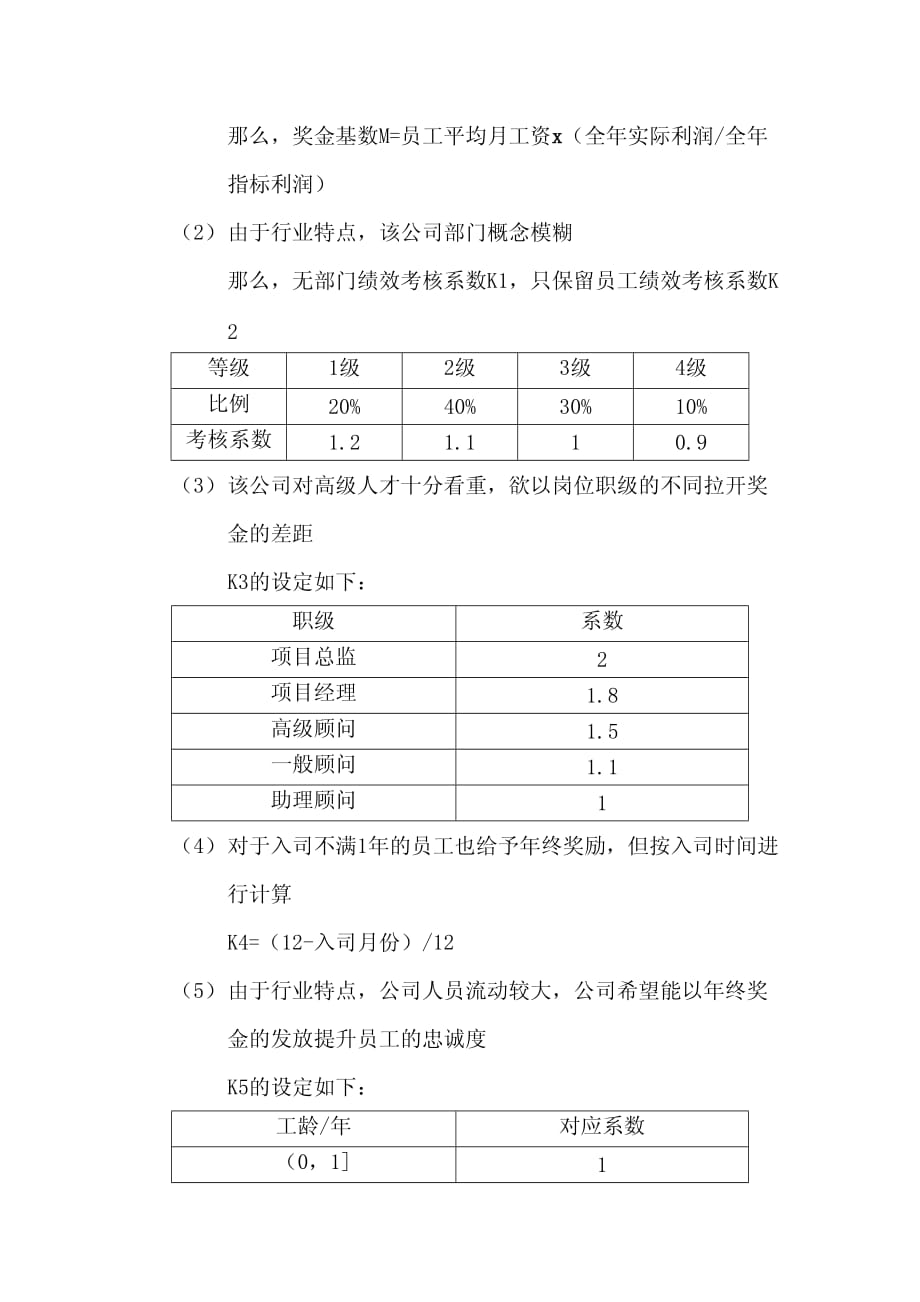 2020年年终奖金发放方案设计（多个层面、多重系数）_第4页