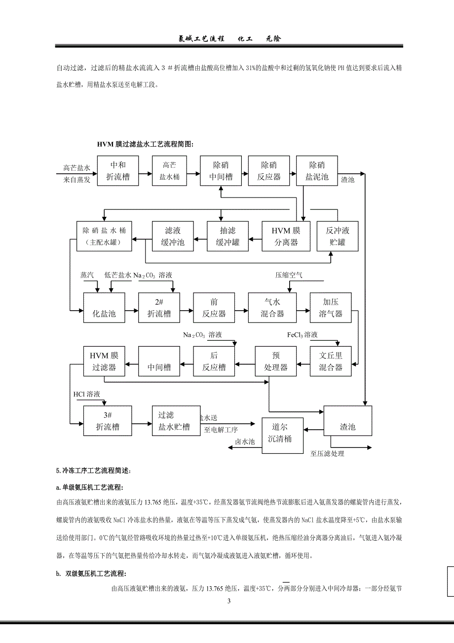 氯碱生产工艺流程 (1)_第3页