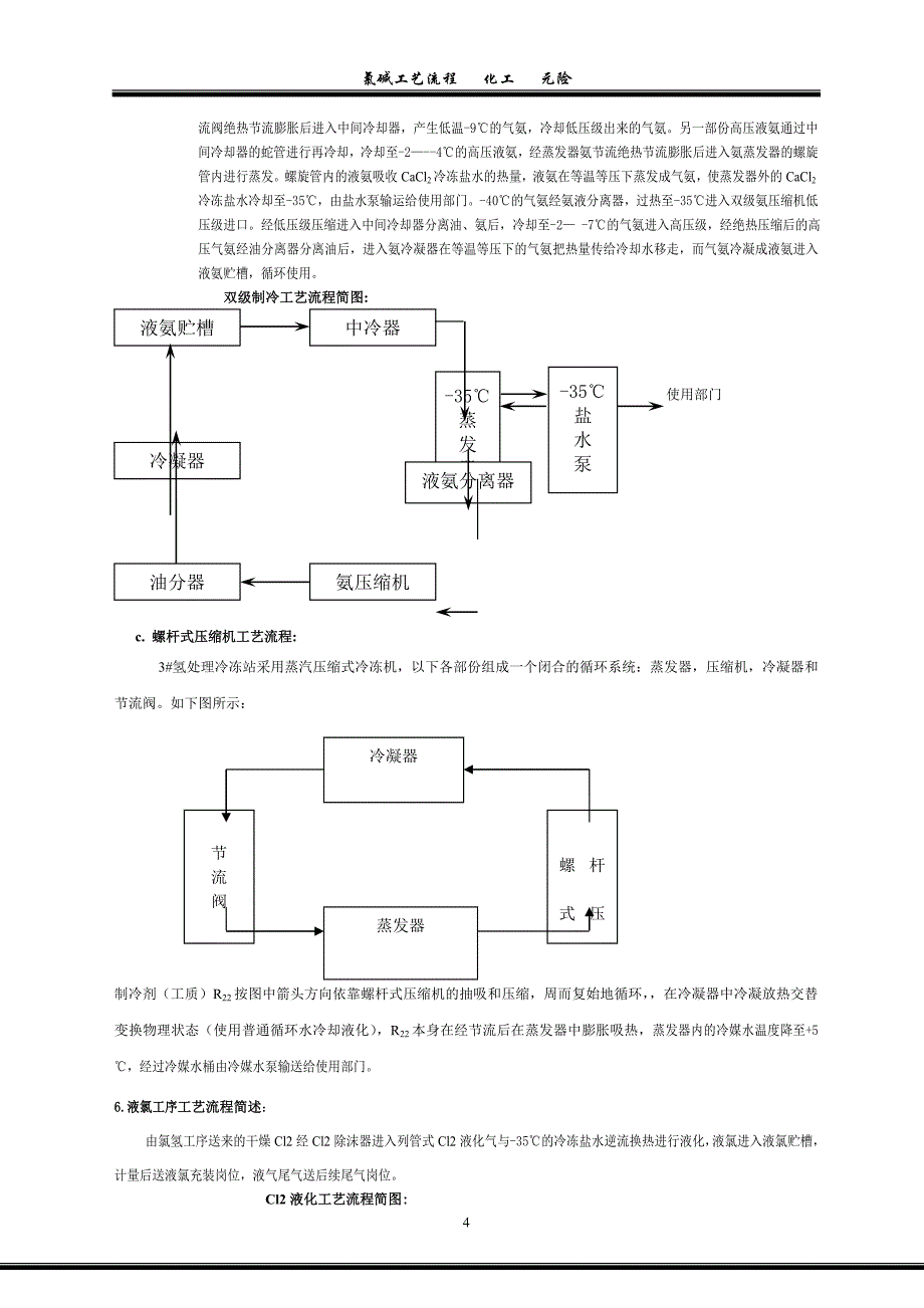 氯碱生产工艺流程 (1)_第4页