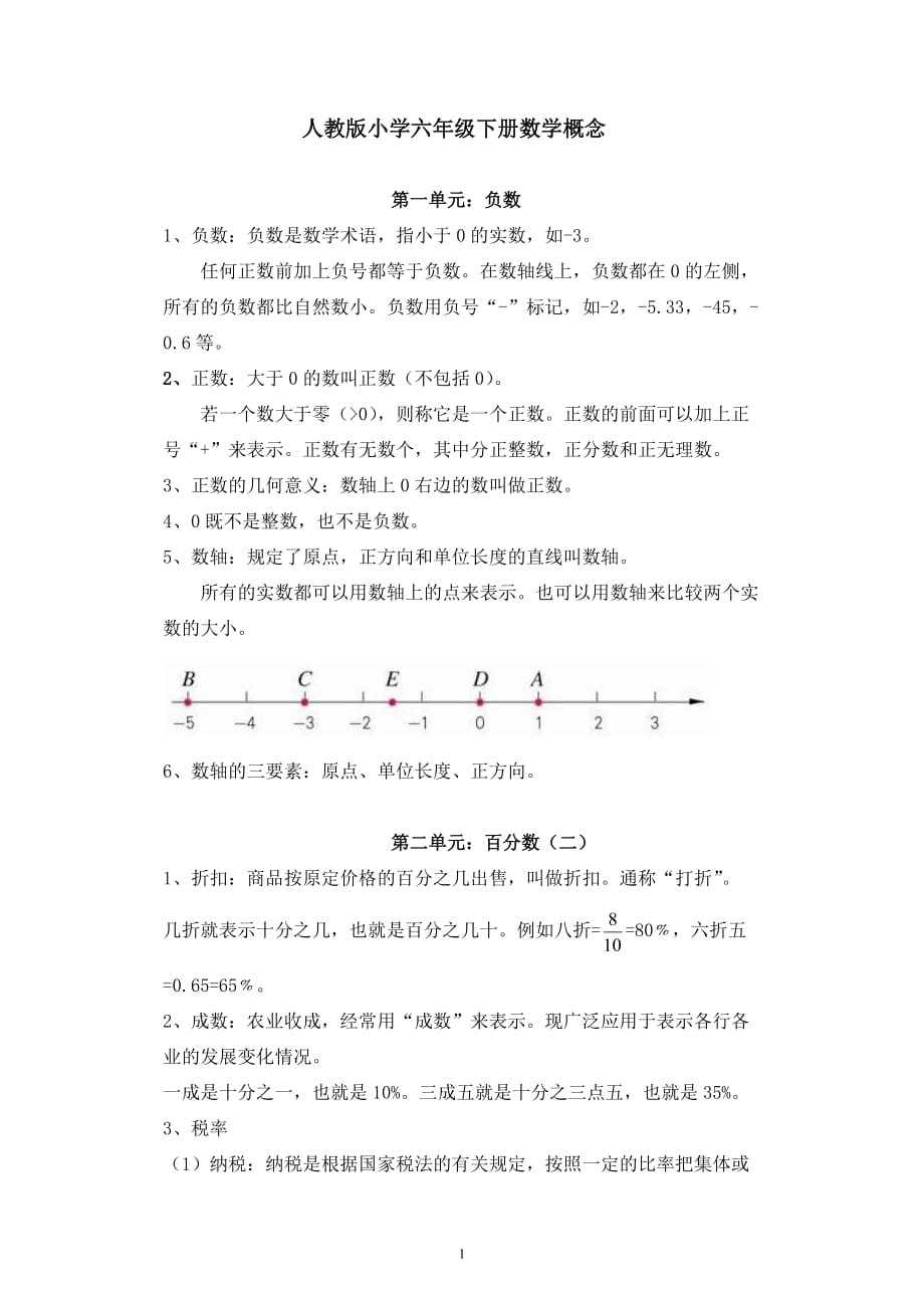 小学数学六年级数学上下册知识点_第1页