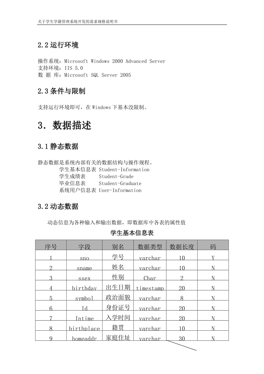 关于学生学籍管理系统开发的需求规格说明书_第4页