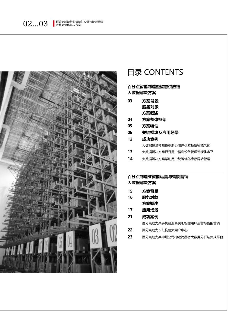 百分点整体解决方案-制造行业智慧供应链与智能运营-2017.06.29_第2页